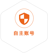 昌江县到意大利国际快递